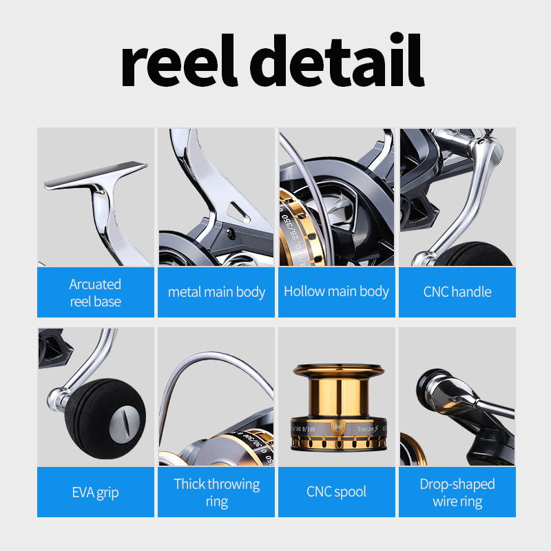 LINNHUE Fishing Reel GL2800-7800 8800 10000 12000 Big Reel Full Metal Body Spinning Reel Saltwater L