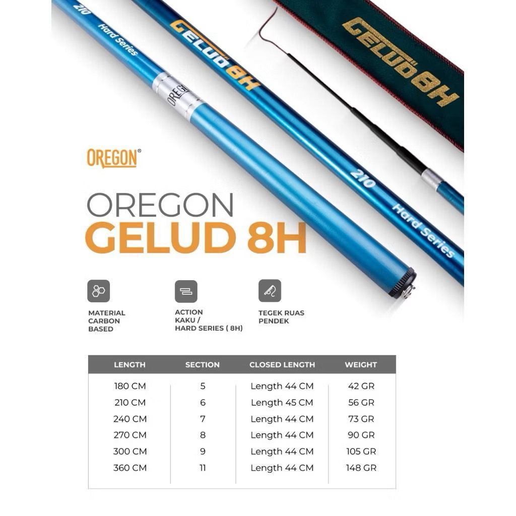 JORAN TEGEK CARBON OREGON GELUD RUAS PENDEK KAKU