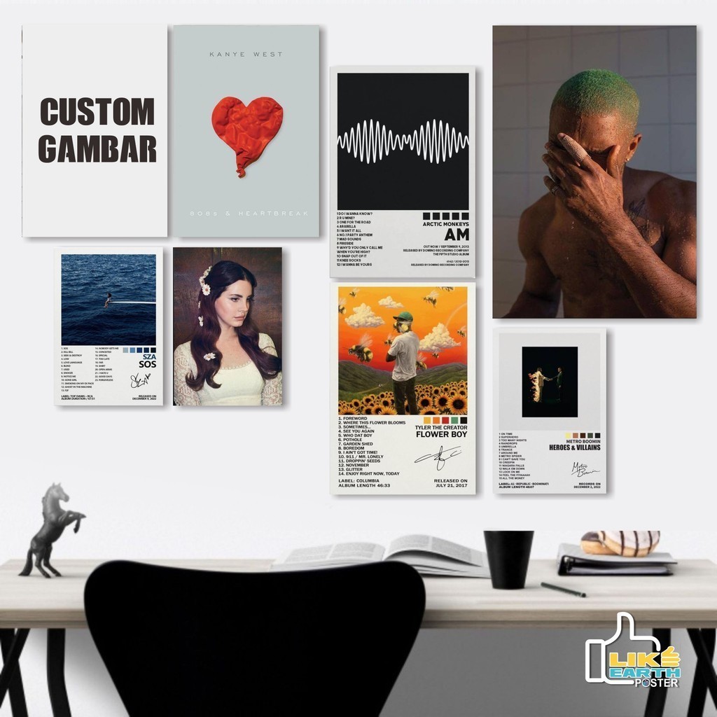 aesthetic poster dinding kamar cowok  dinding aesthetic album arctic