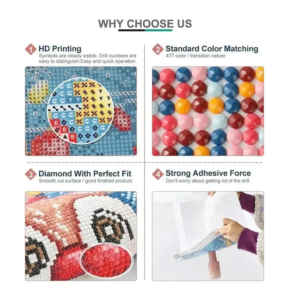 LOL Heroine Y amond Painting Kit Jinx Comic Poster amond Embroidery Game Fans Home Decoration Adult 