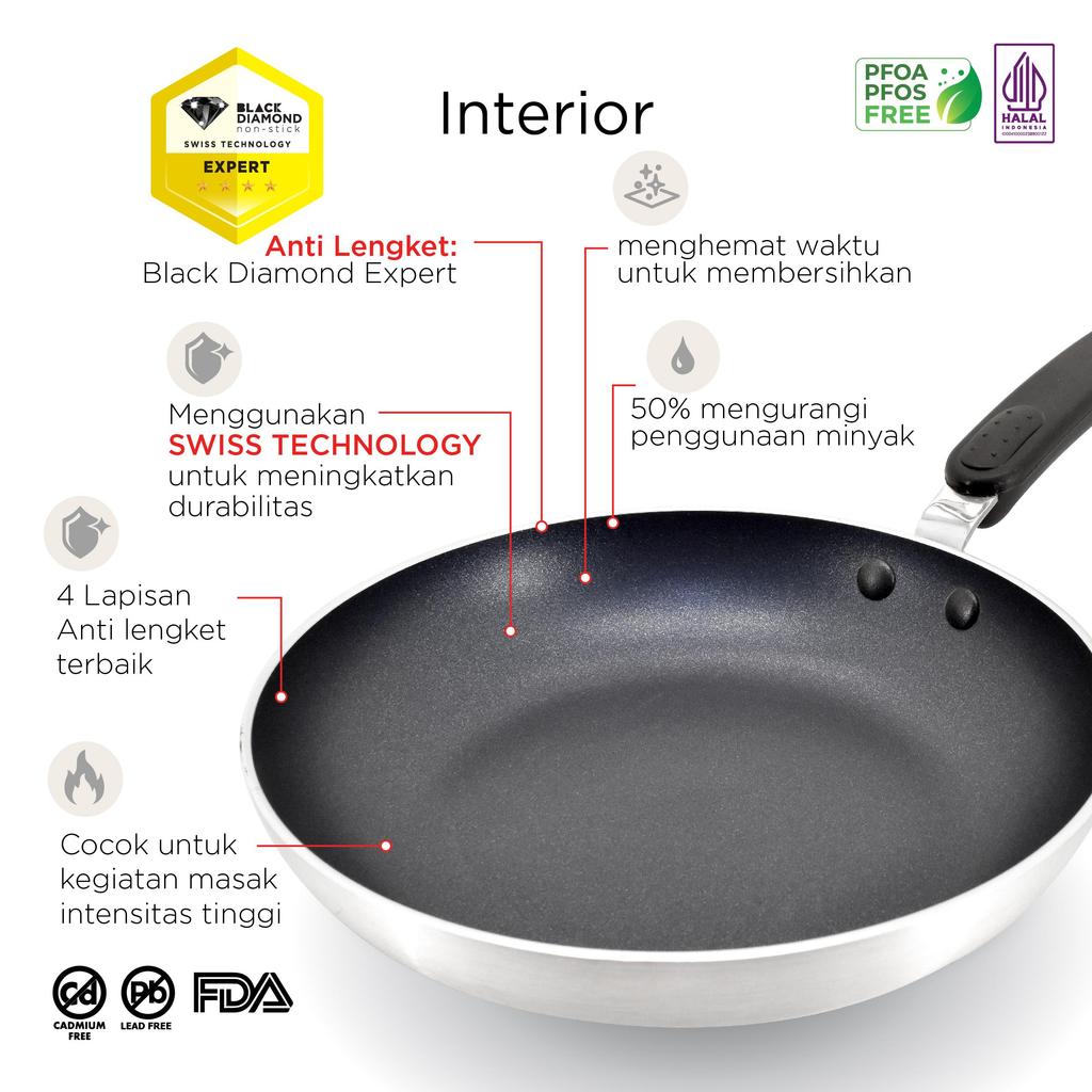Maxim New Commercial Panci Teflon Anti Lengket 22cm Dutch Oven Tutup Kaca