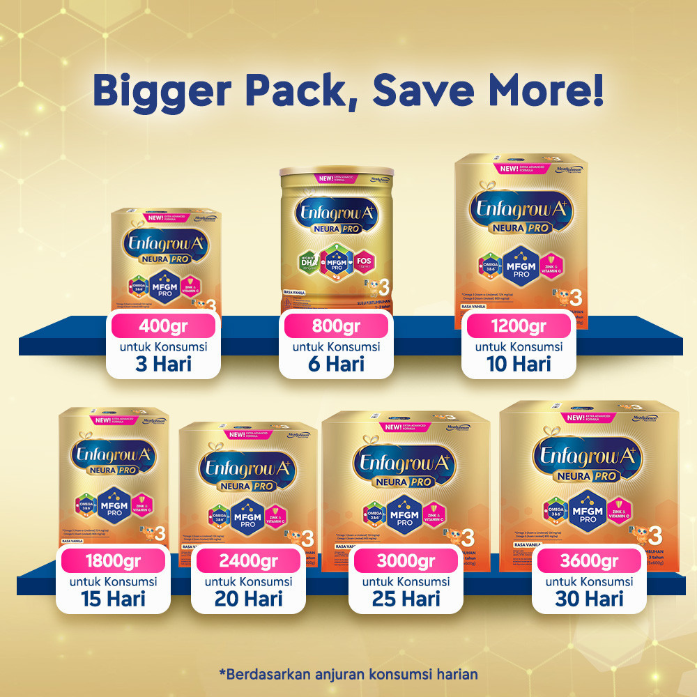 TergacorEnfagrow A+ 3 Susu Formula Anak 1 - 3 Tahun Vanila 3000 grTerbaik