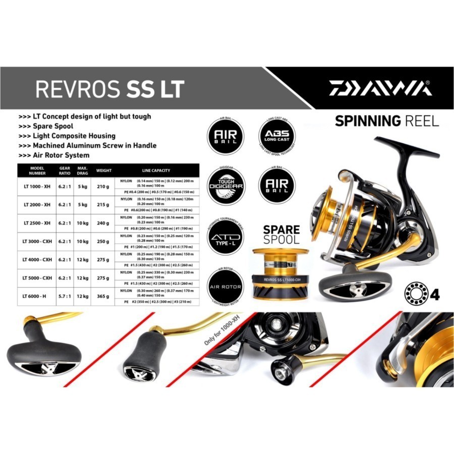 REEL DAIWA REVROS SS LT 2023