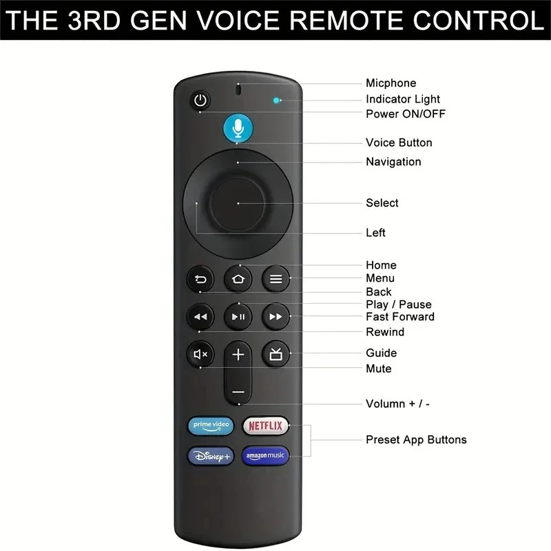 Replacement Voice Remote Control for Fire Stick TV 3rd Gen Smart TV Stick 4K MAX Lite Fire Cube Remo