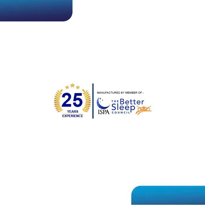 Mattress Pad / Pelapis Kasur / Topper Rebounded Foam PORTER - Glaze - 90 x 200