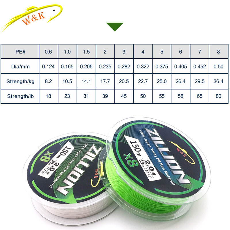 X8 Braided PE Lines at 150m Fishing Line Double Color Super Powered Braided Line PE Fishing Line