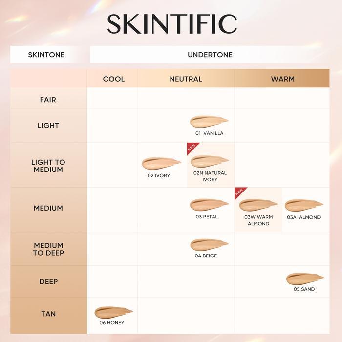 promo  -SKINTIFIC - Cover All Perfect Cushion| High Coverage Concealer Non-Comedogenic Primer Skin T