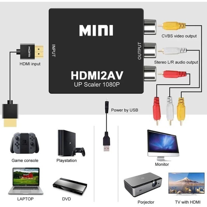 Adapter HDMI ke RCA AV 1080P Converter USB Powered Kompatibel TV Proyektor Display Lawas Plug and Pl