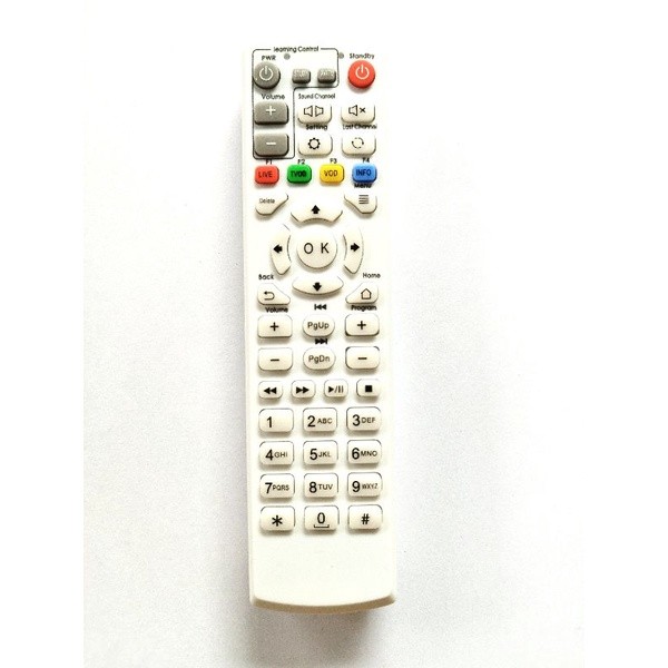 REMOT REMOTE STB HG680-P ANDROID INDIHOM