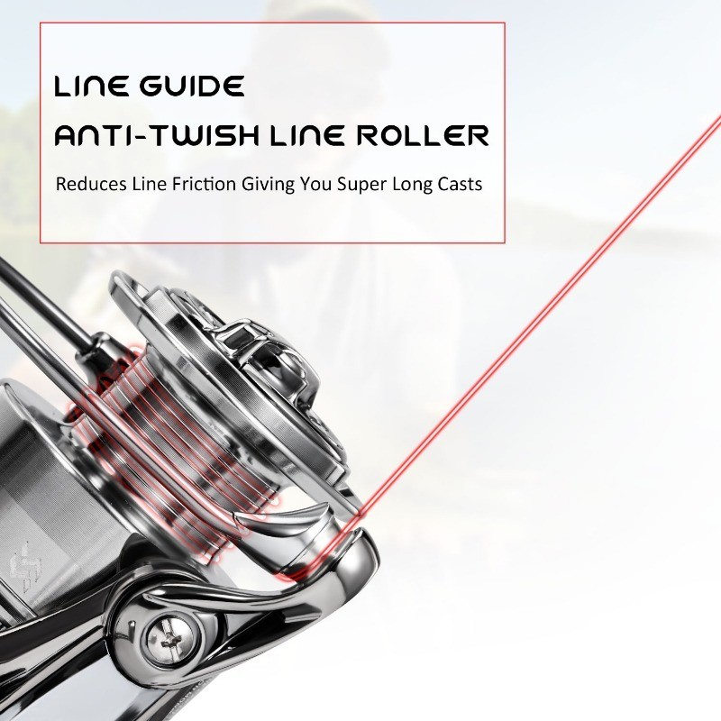 Sougayilang 1000-5000 Series Spinning Reel Aluminum Alloy Double Handle Rocker Max Drag 33LB Fishing