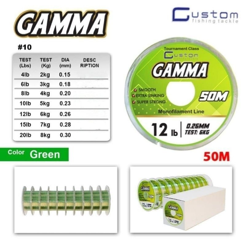 SENAR PANCING CUSTOM GAMMA 50M