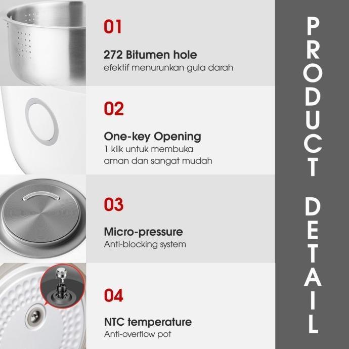 TERLARIS OXYNIC RICE COOKER SMART COOKER LOW CARBO RICECOOKER RENDAH