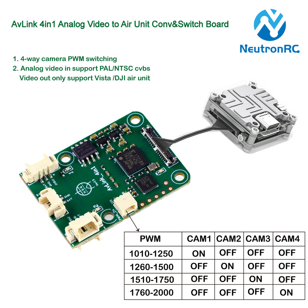 AvLink 4in1 Analog Video to Air Unit Conv&Swit Board
