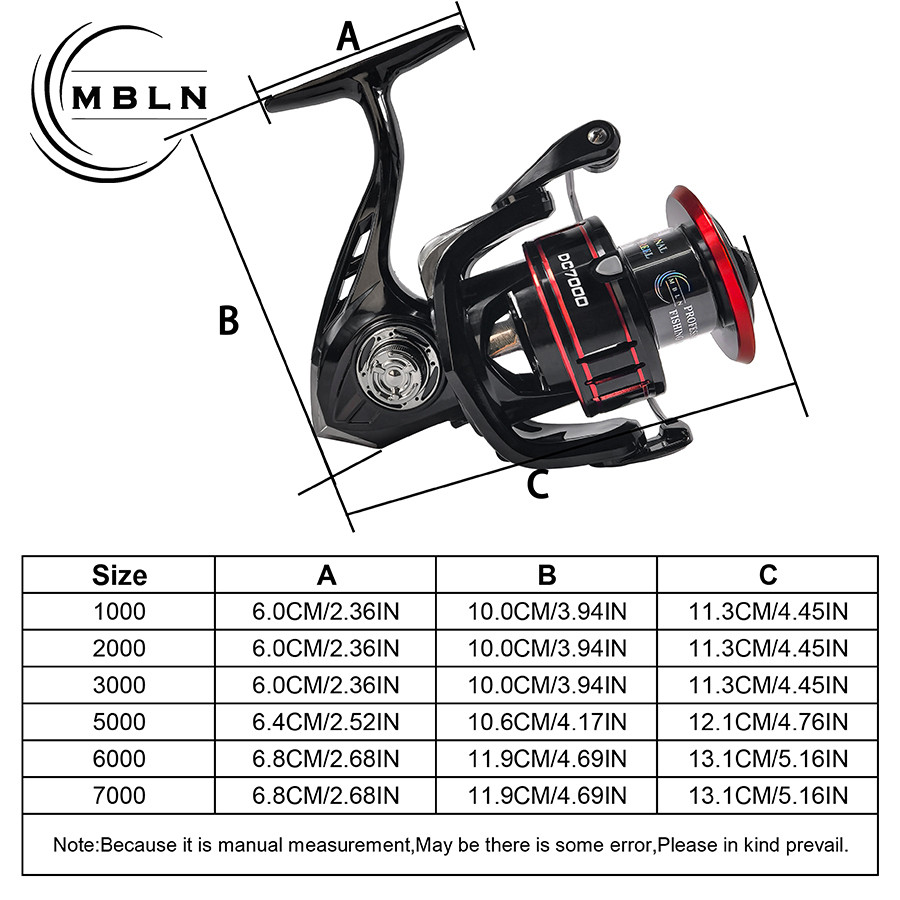 2000-7000 Fishing Reel, Aluminum Alloy Spool & Handle Spinning Reel. Long Cast Fishing Reel Fishing 