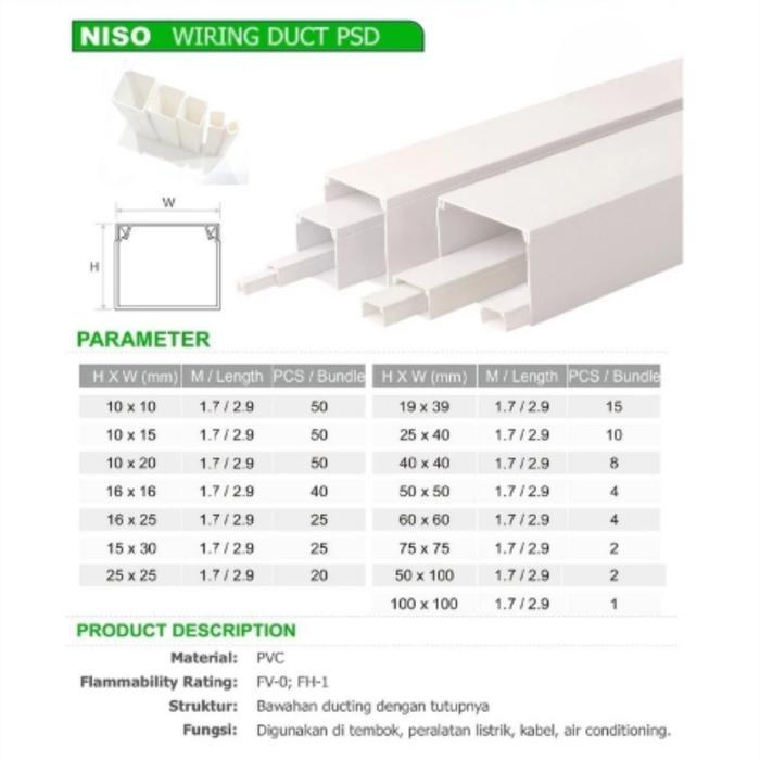 Kabel Duct Pipa Kabel Kotak cable duct Pvc 1.7mtr - Pelindung Kabel Ducting PVC PUTIH NISO Kabel DUC