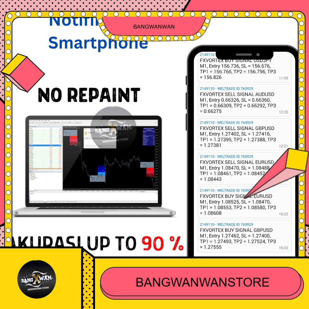 Indikator Forex combo Fx Vortex dan 4 WAVES signal open posisi dengan Take Profit dan Stoploss OTT