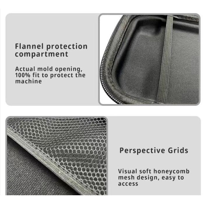 ANBERNIC Storage Bag Protective Case Game Console Portable for Win600