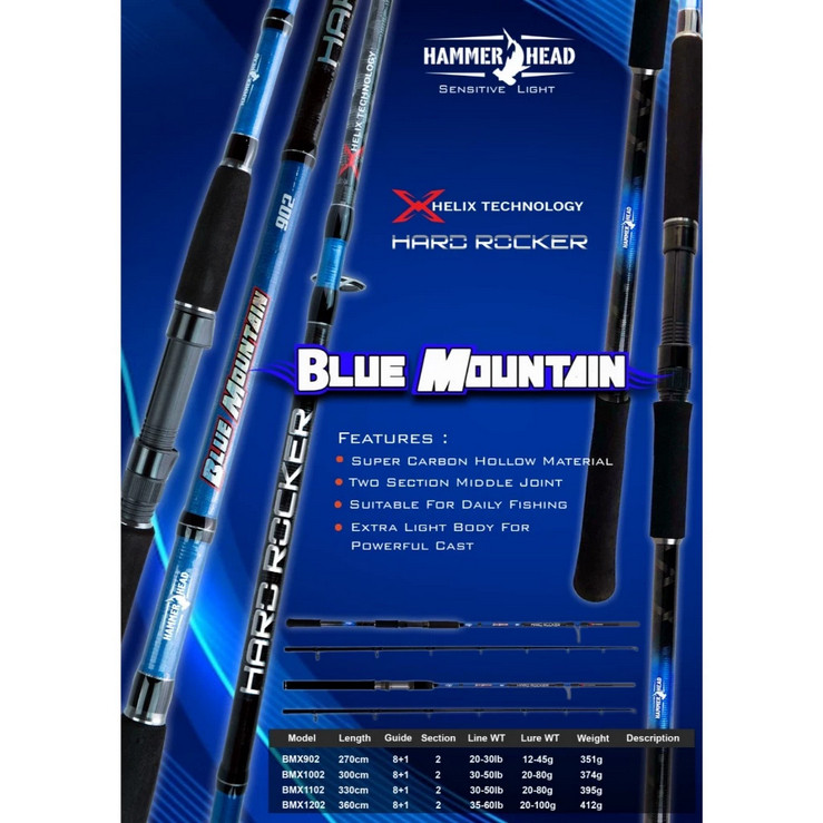 Joran Hammerhead Blue Mountain Super Ringan & Responsif