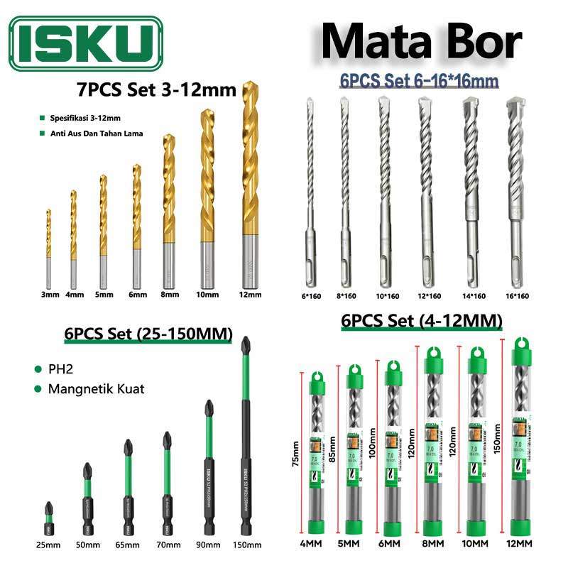 Isku 6pcs Mata Bor Obeng Magnetic 25-150mm Mata Bor Beton Untuk Electic Hammer Mata Bor Beton