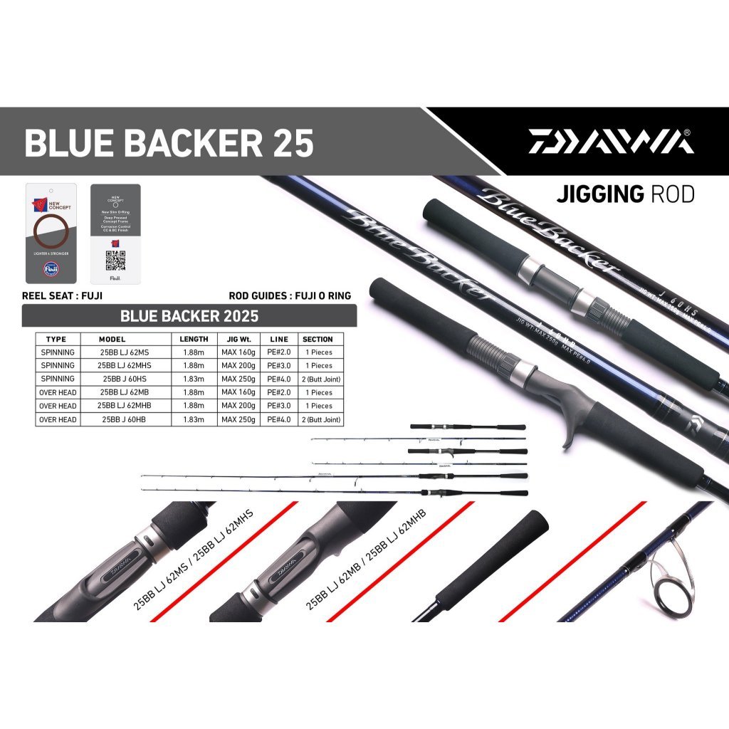 Rod DAIWA BLUE BACKER JIGGING ROD 2025