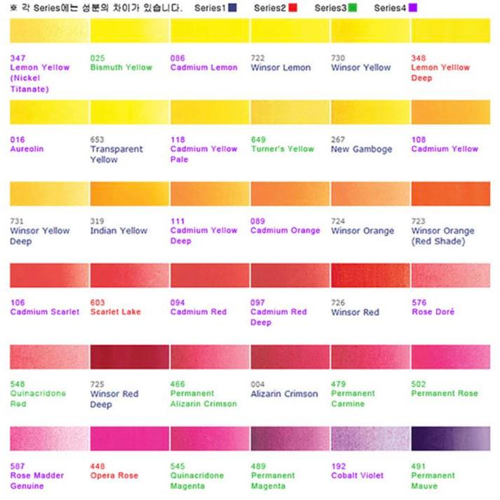 winsor newton watercolor [series 2]