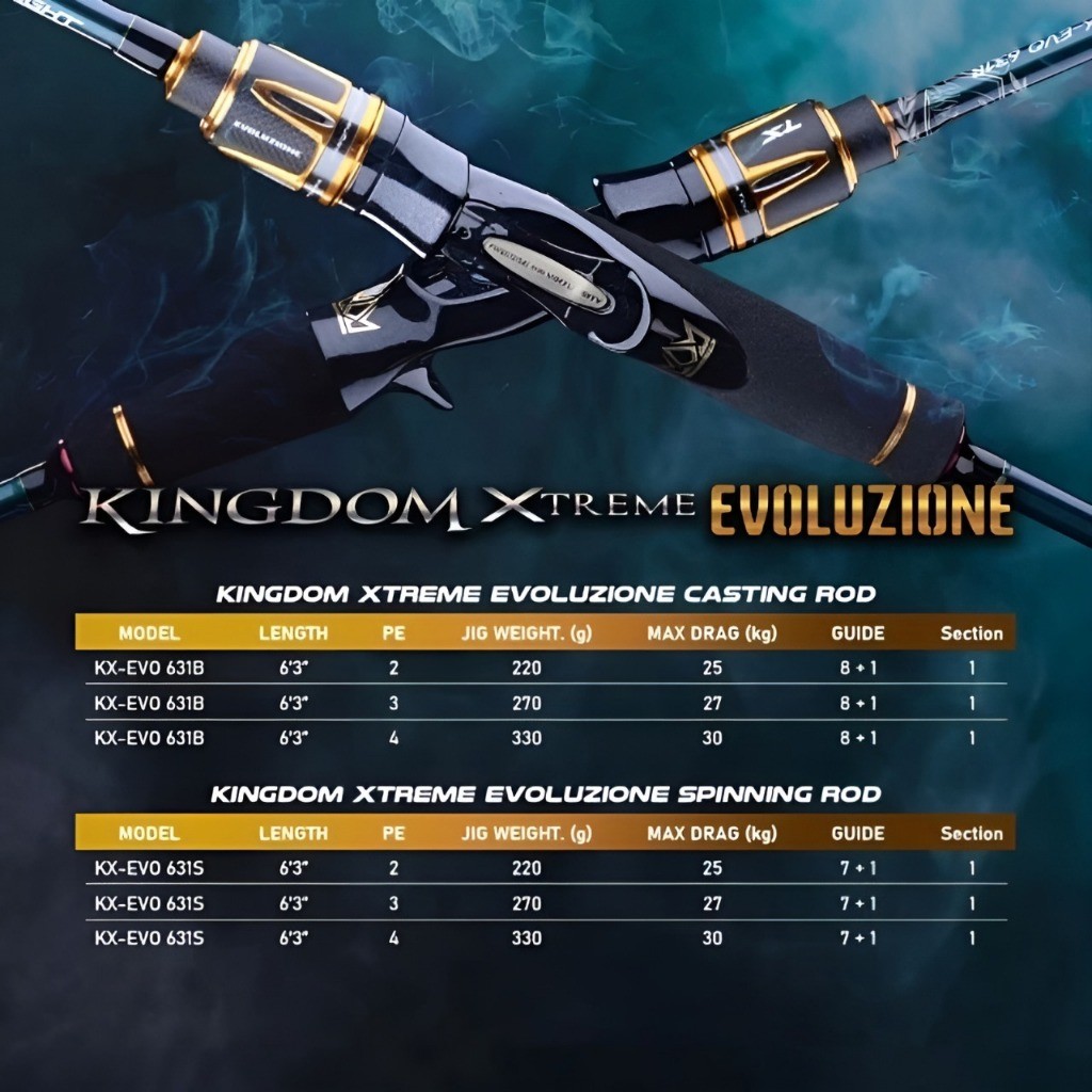 JORAN  SEAHAWK KINGDOM XTREME EVOLUZIONE ONE PIECE