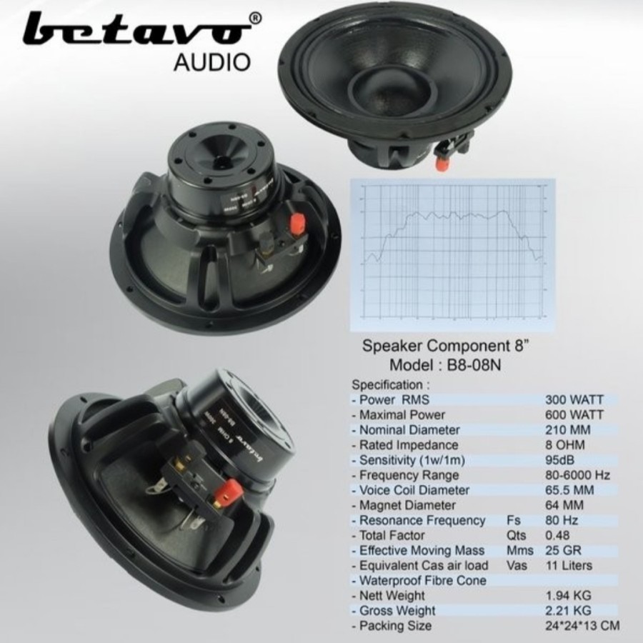 Speaker komponen 8 inch Betavo B808N