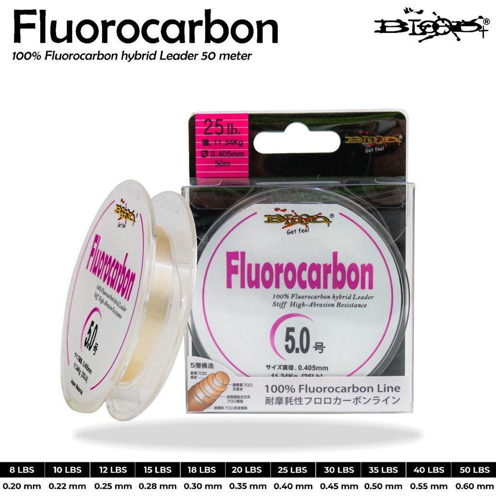 SENAR BLOOD FLUOROCARBON | 100% fluorocarbon .