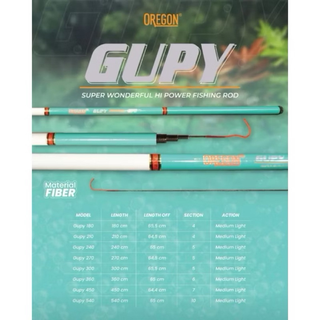 Joran Tegek Fiber Oregon Gupy Lentur Biru