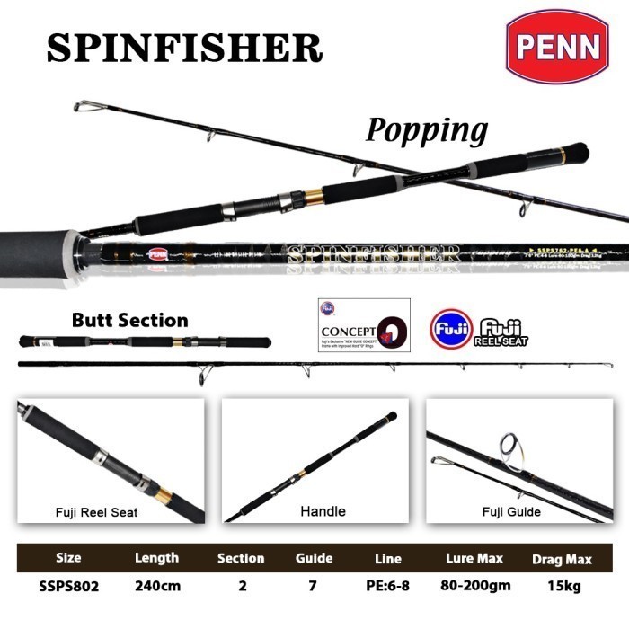 JORAN PENN SPINFISHER POPPING SSPS802 PE 6-8 Joran Popping