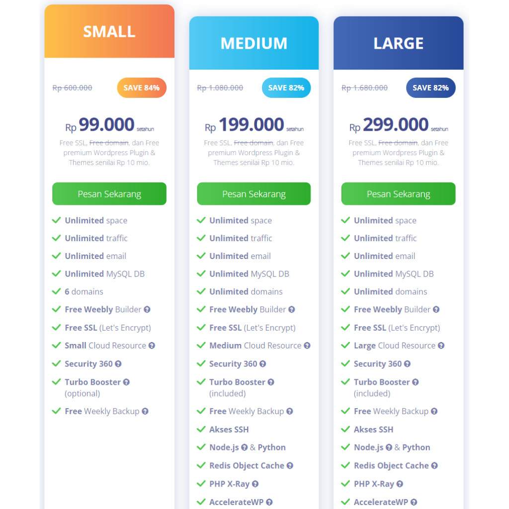 Paket Hosting Unlimited Domain .com dan Instalasi
