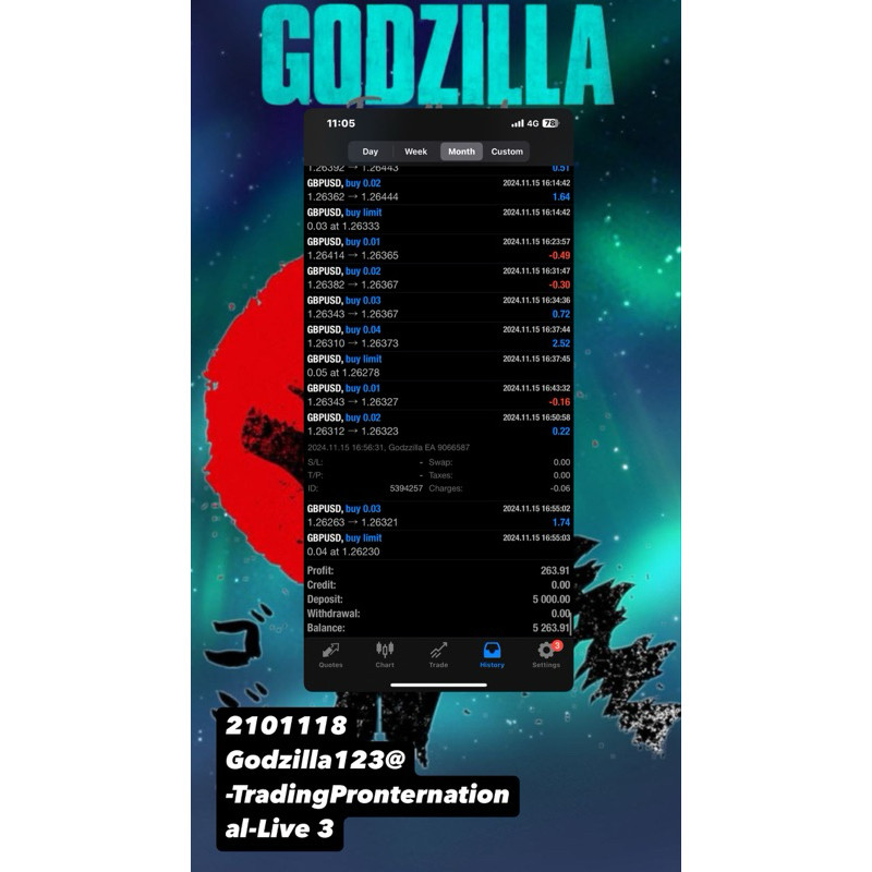 EA FOREX | EXPERT ADVISOR | AUTO TRADING | ROBOT FOREX