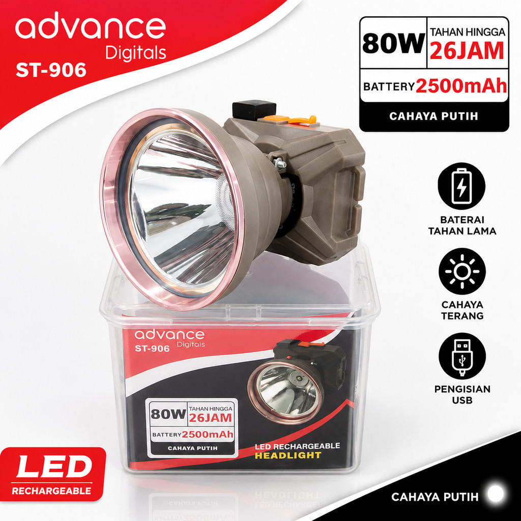 Headlamp Senter Kepala ST-906  80W LED Cas Type-C Baterai Tahan 26 Jam Untuk Hiking dan Camping sent