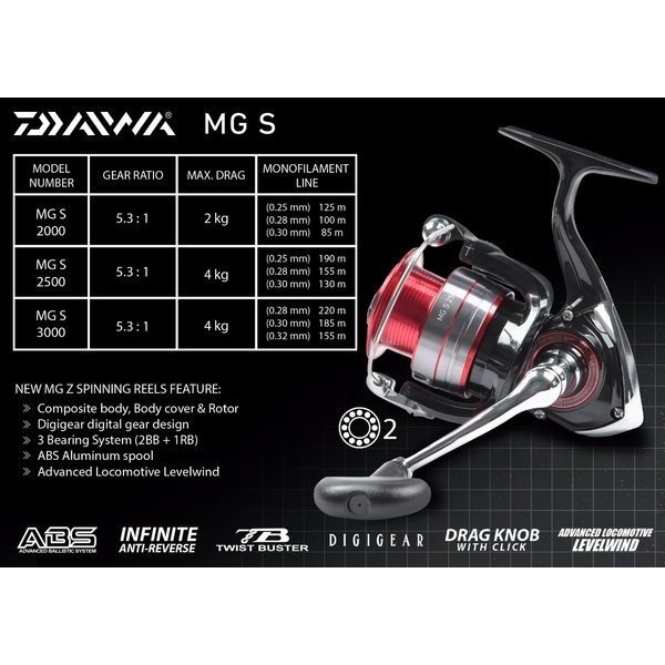 Reel Pancing Daiwa MG S 3000 Original / Katrol Pancing Galatama Daiwa MG S 3000