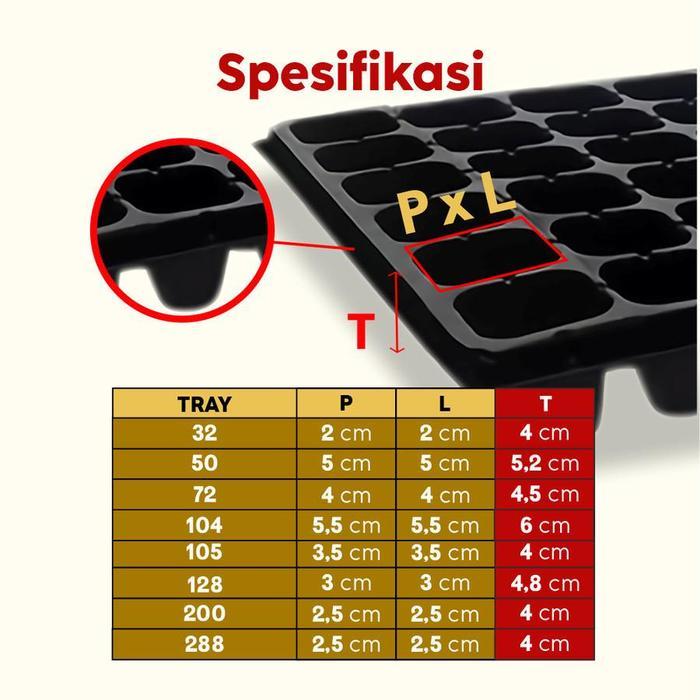 READY INFARM - Paket Tray Semai Pot Tray Semai 10 PCS Tebal Ukuran 288 200 128 105 104 72 50 32 Luba