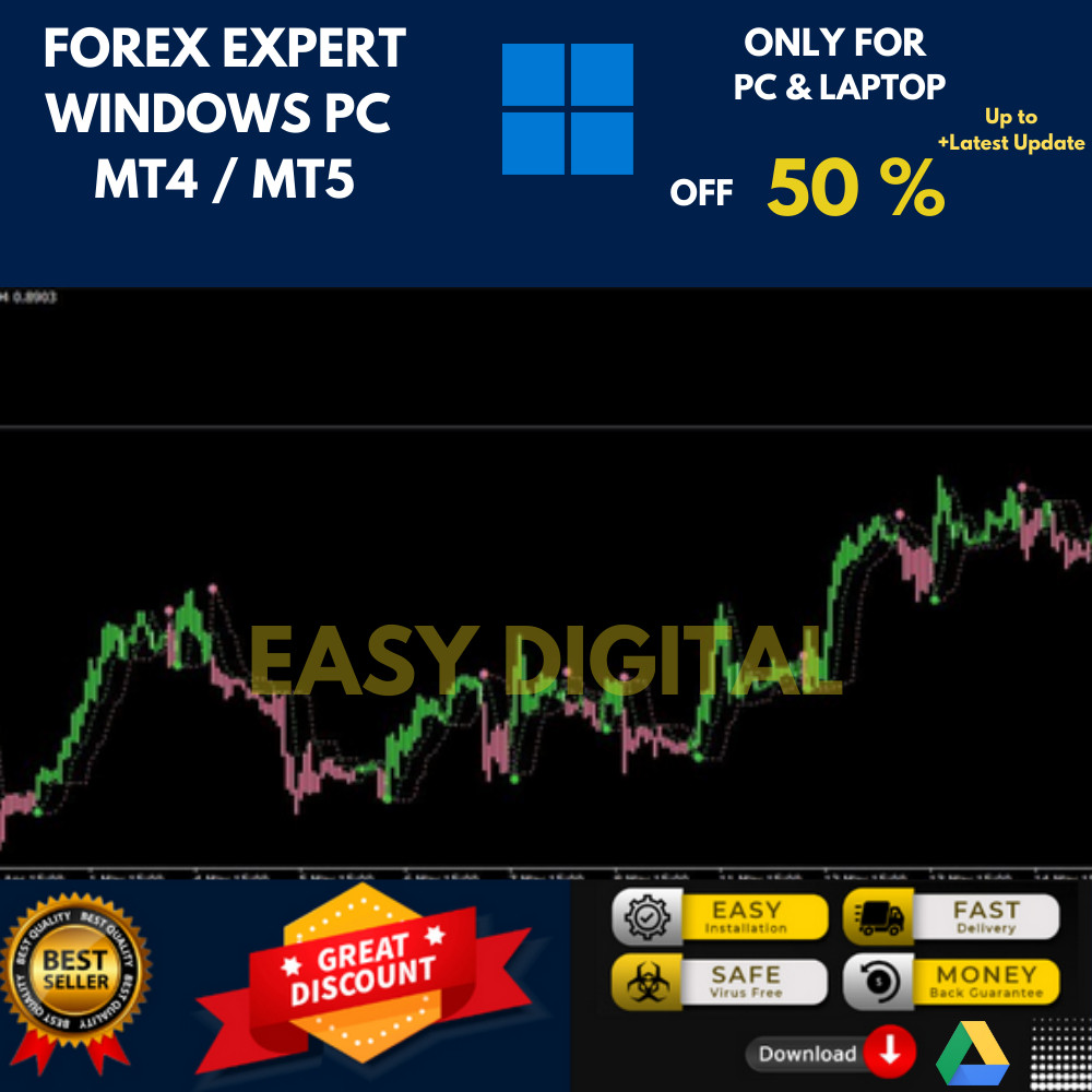 INDICATOR MT4 PERFECT TREND LINE | MEMBERIKAN SINYAL AKURASI TINGGI | BEST INDICATOR FOREX