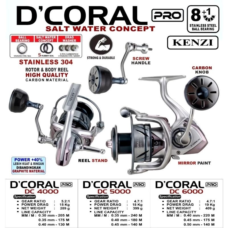 Reel Kenzi D'Coral 4000,5000,6000 Pro Salt Water