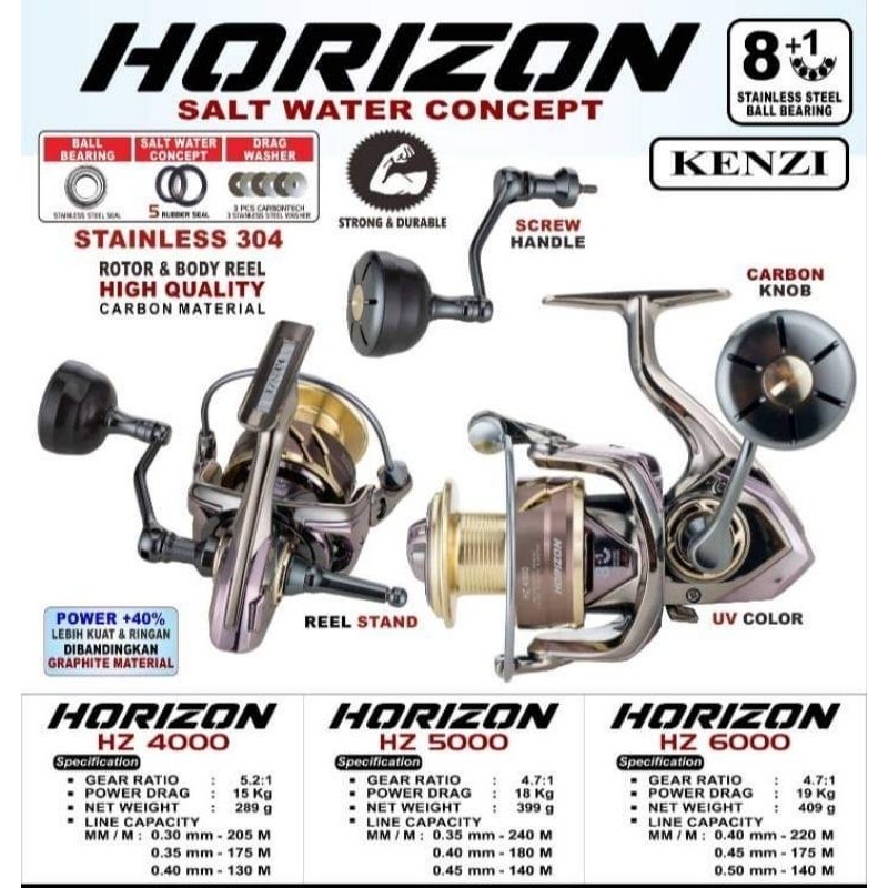 Reel Pancing Kenzi Horizon HZ 6000 Salt Water