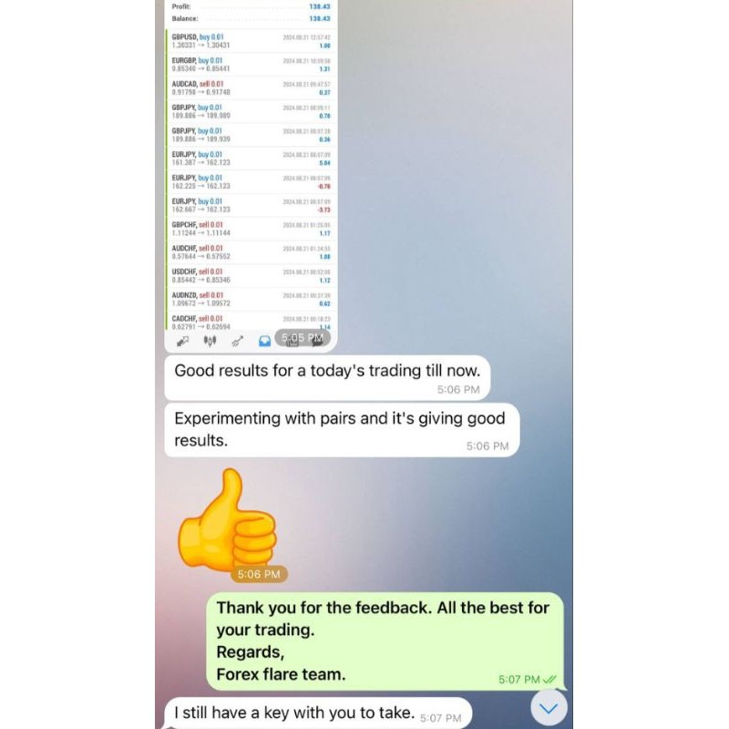 Forex Flare Robot V1.0 MT5 + Set Files