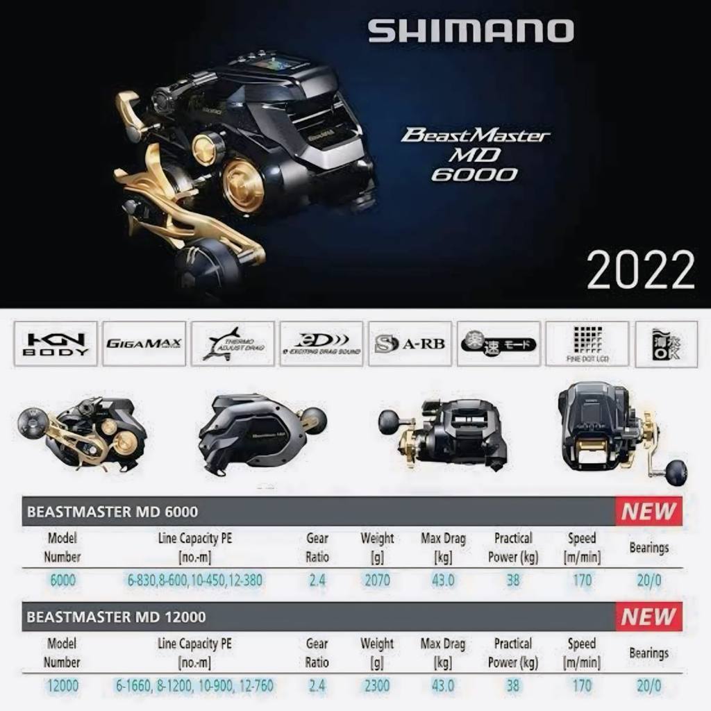 REEL SHIMANO ELECTRIC 22 BEAST MASTER MD 6000