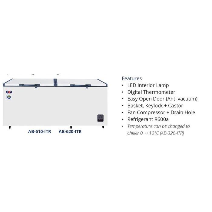 GEA Chest Freezer AB-620-ITR / Freezer Box GEA 500 Liter Low Watt