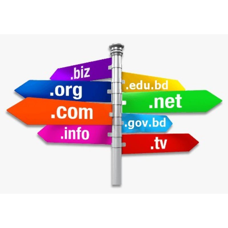 Domain Murah 1 Tahun, Extensi COM/NET/ORG/BIZ