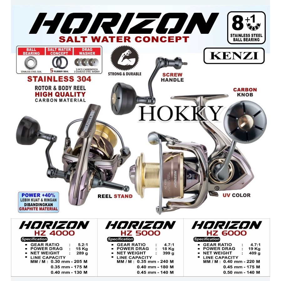 REEL KENZI SW HORISON