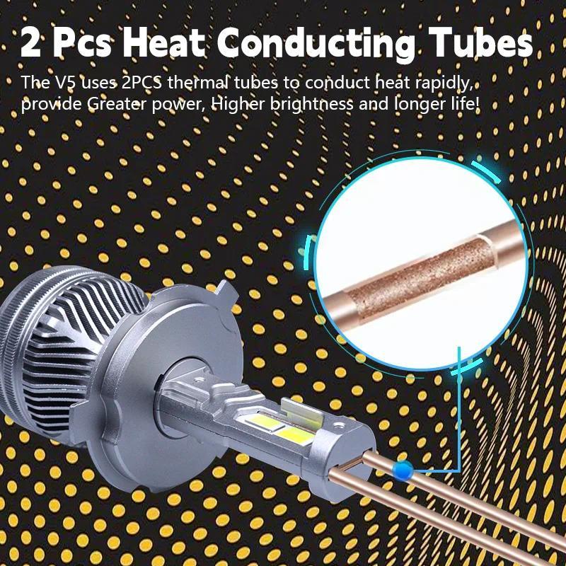 Lampu Depan LED carolyn H4 H7 Tricolor Kontrol Aplikasi Bluetooth 3000K 4300K 5500K H4 H7 LED H1 H11