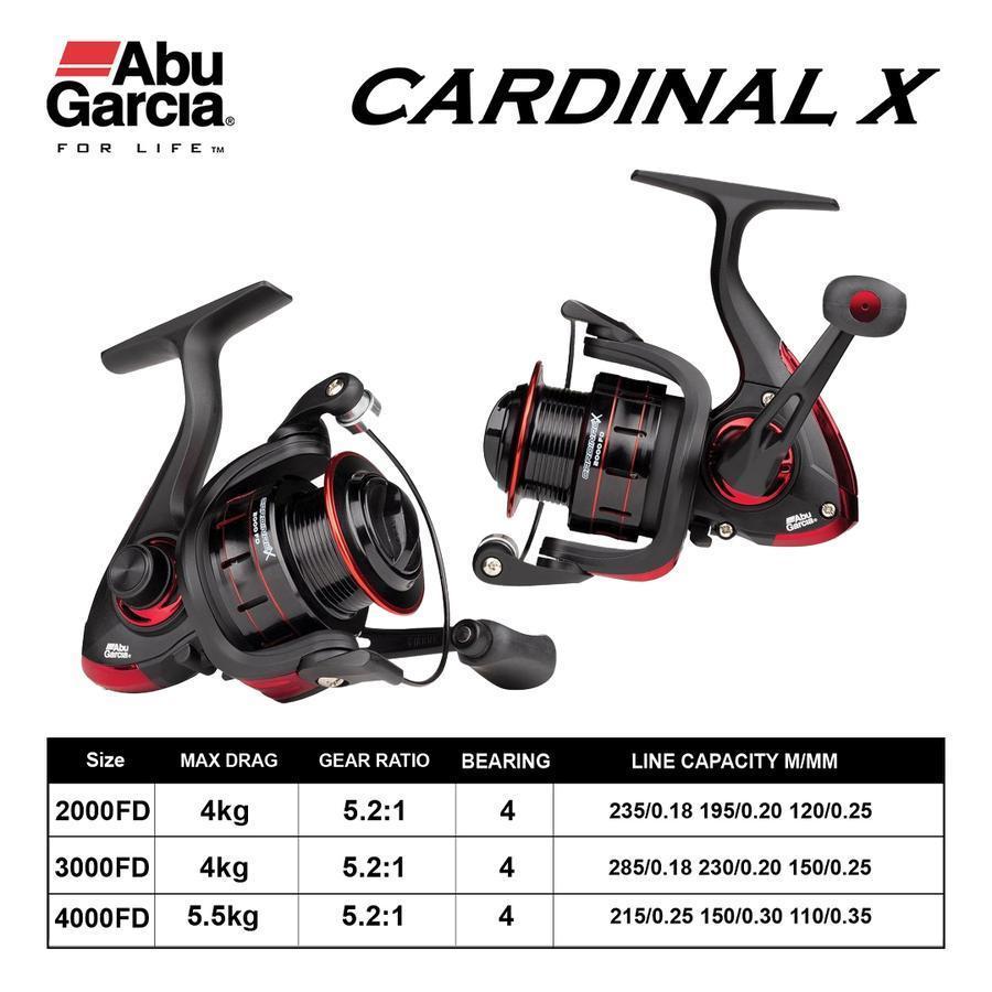 Reel Pancing Spinning ABU GARCIA CARDINAL X