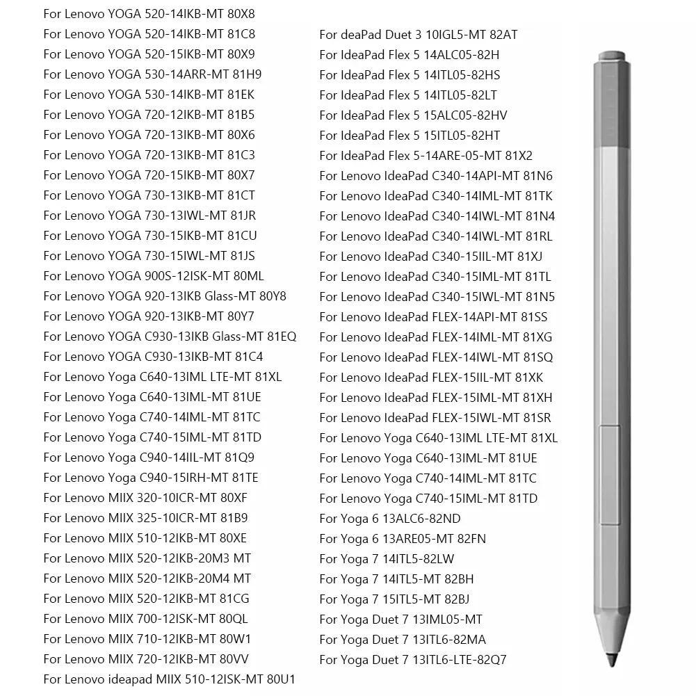 Original Active Pen 2 Stylus Pen for Lenovo Yoga C740-14IML-MT 81TC and Yoga C740-15IML-MT 81TD  Lap