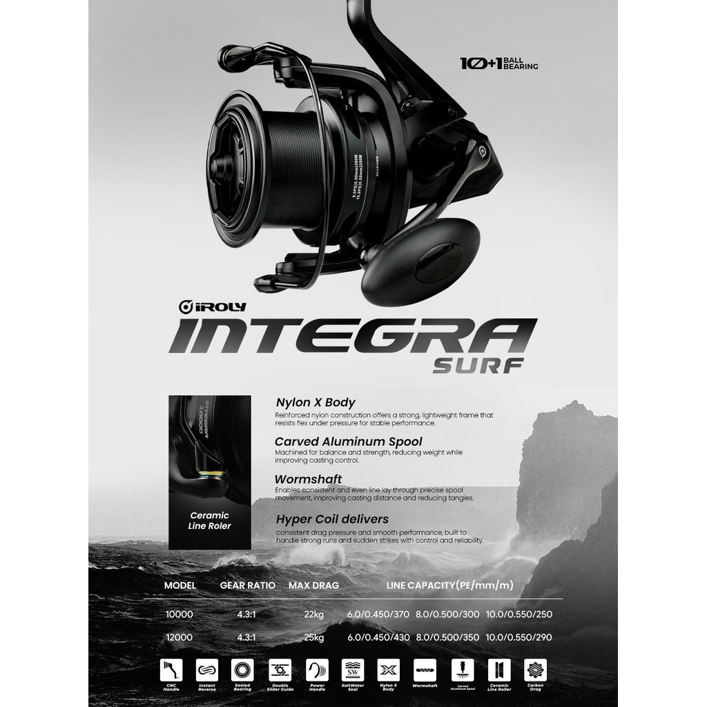 Reel Spinning Iroly Integra Surf 10000 & 12000 Power Handle