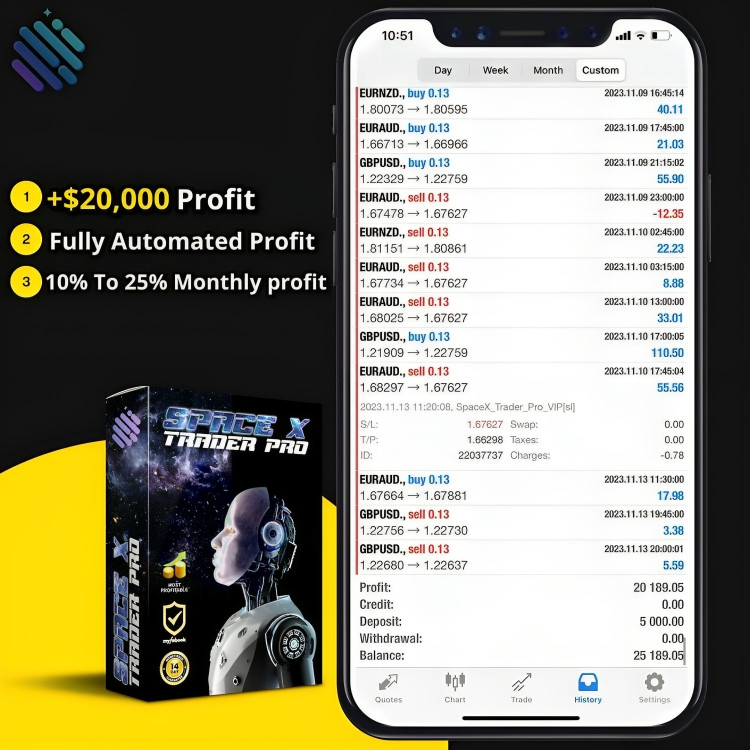 SpaceX Trader Pro EA MT4