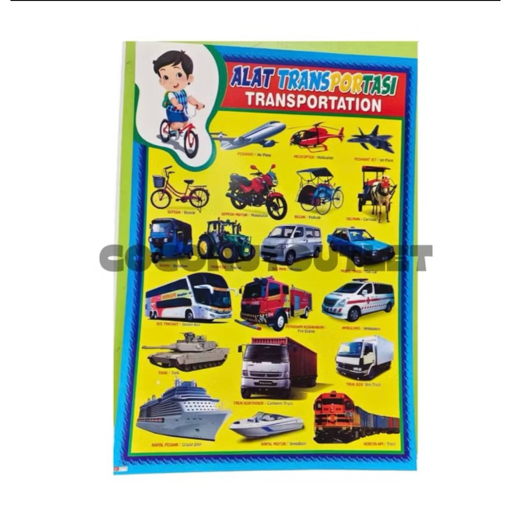 Poster Belajar Anak Paket 6 Lembar