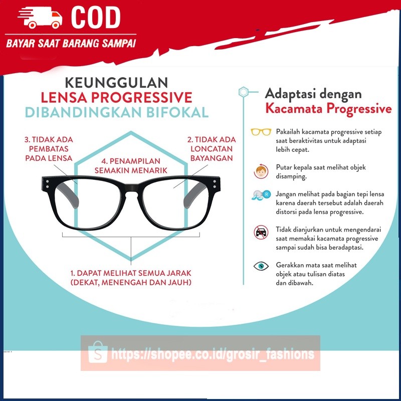Lensa progresif jauh minus atau plus  dekat plus PROGRESSIF GOSOK